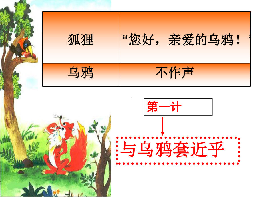 二年级语文上册课件《乌鸦和狐狸》.ppt_第3页