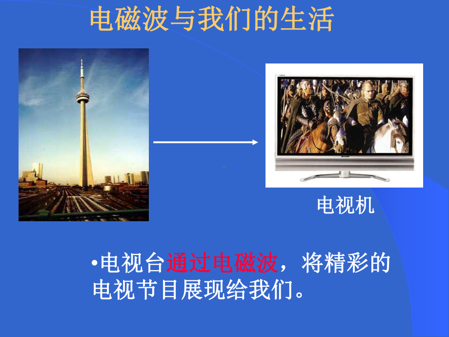 电磁波的海洋.ppt_第2页