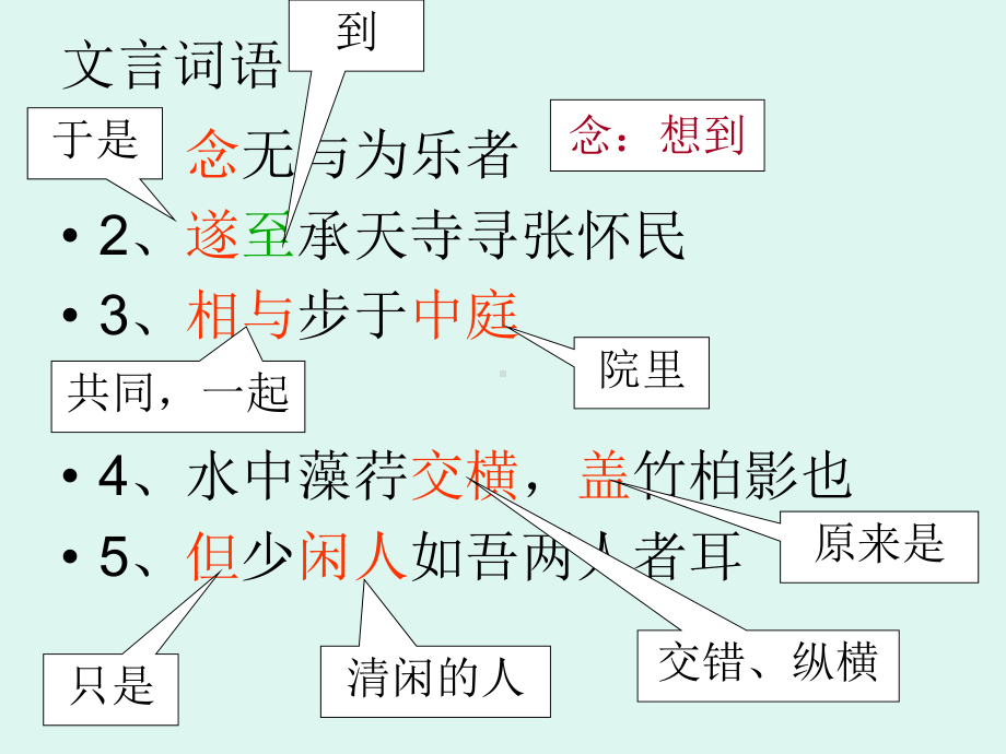 6记承天寺夜游复习.ppt_第3页