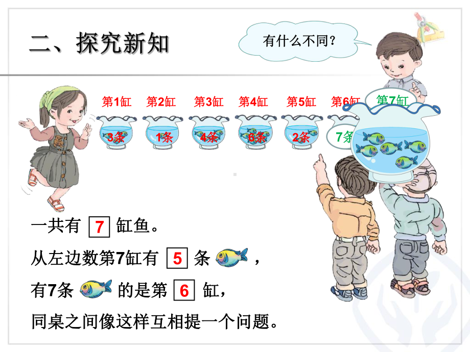 第5单元—6和7（二数的组成）.ppt_第3页