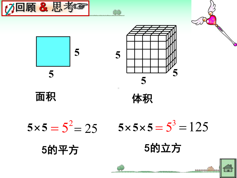 15有理数的乘方[1]HF.ppt_第3页