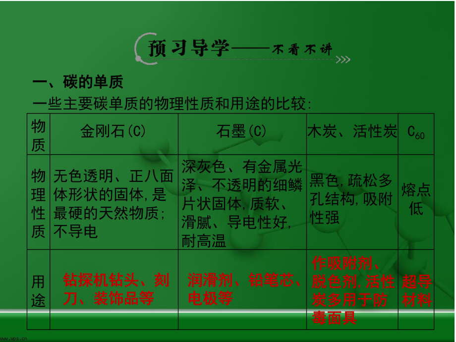 《金刚石、石墨和C60》导学案课件.ppt_第3页