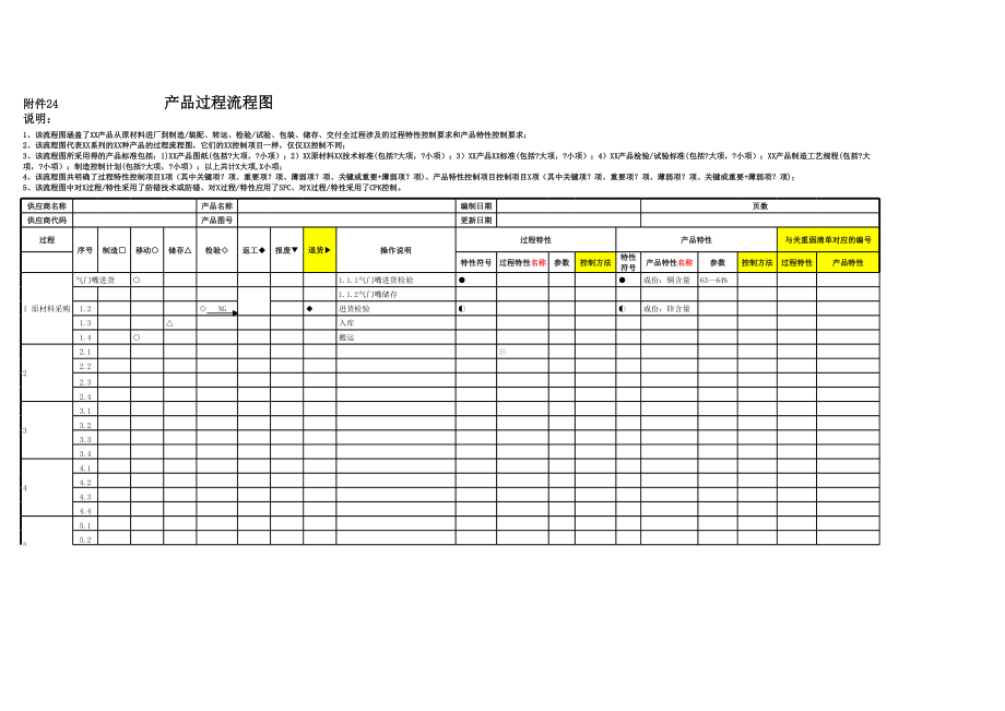 附件24 工程流程图.xls_第1页