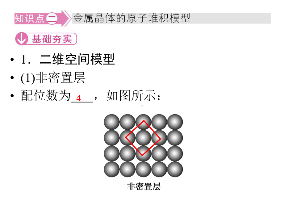 金属晶体堆积模型及计算.ppt_第1页