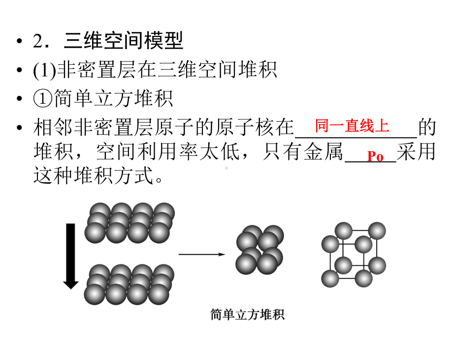 金属晶体堆积模型及计算.ppt_第3页