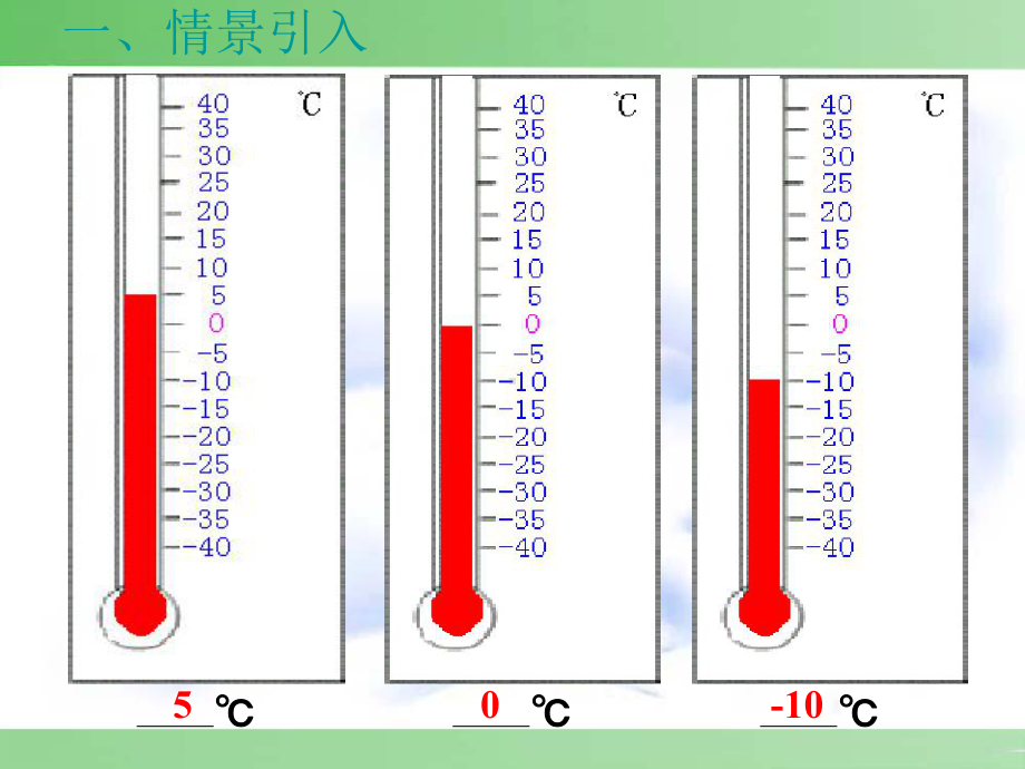 人教版七年级上册122数轴.ppt_第2页