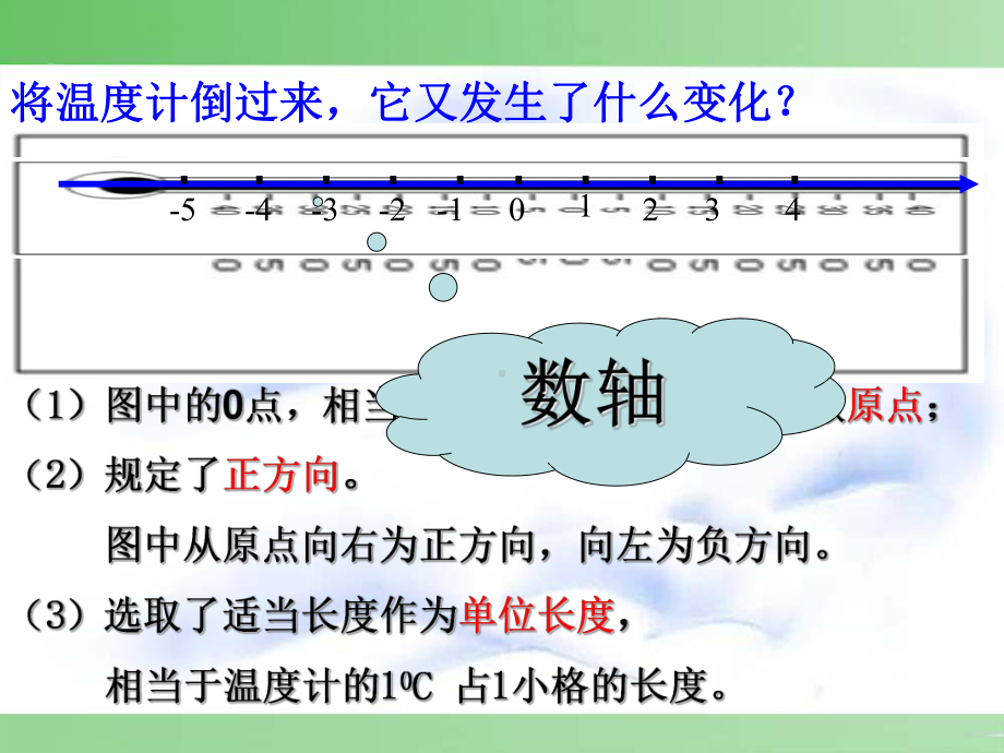 人教版七年级上册122数轴.ppt_第3页