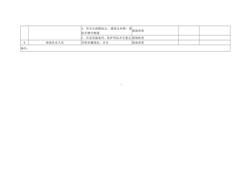 危险化学品安全检查记录表.docx_第2页