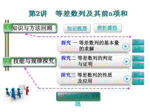 第2讲等差数列及其前n项和.ppt