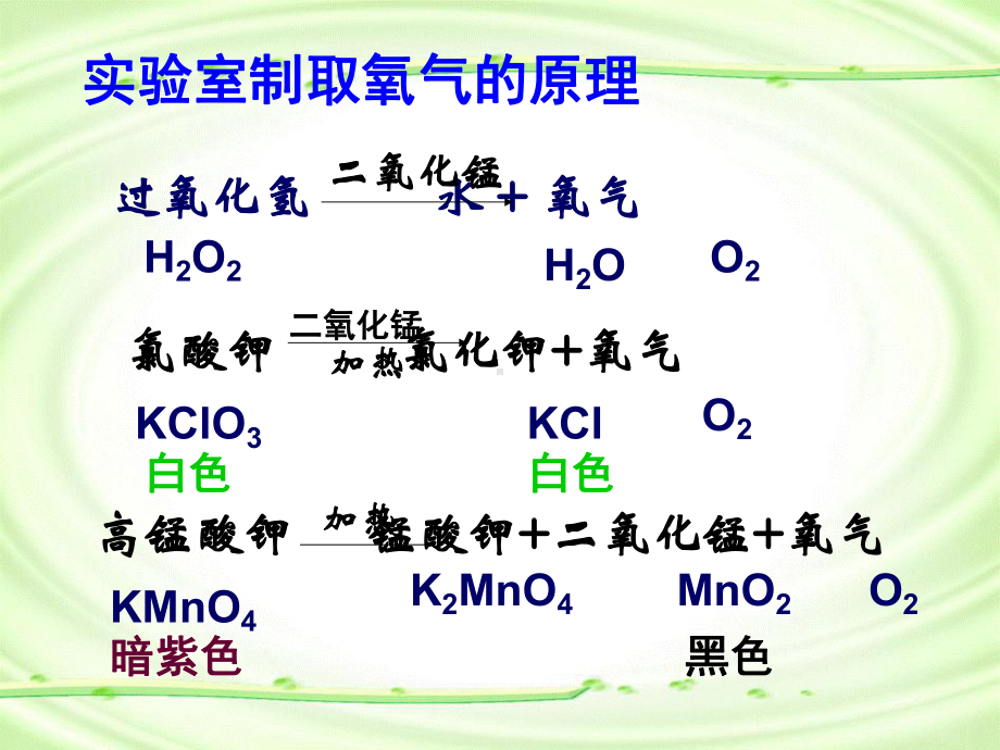 第二单元+我们周围的空气.ppt_第3页