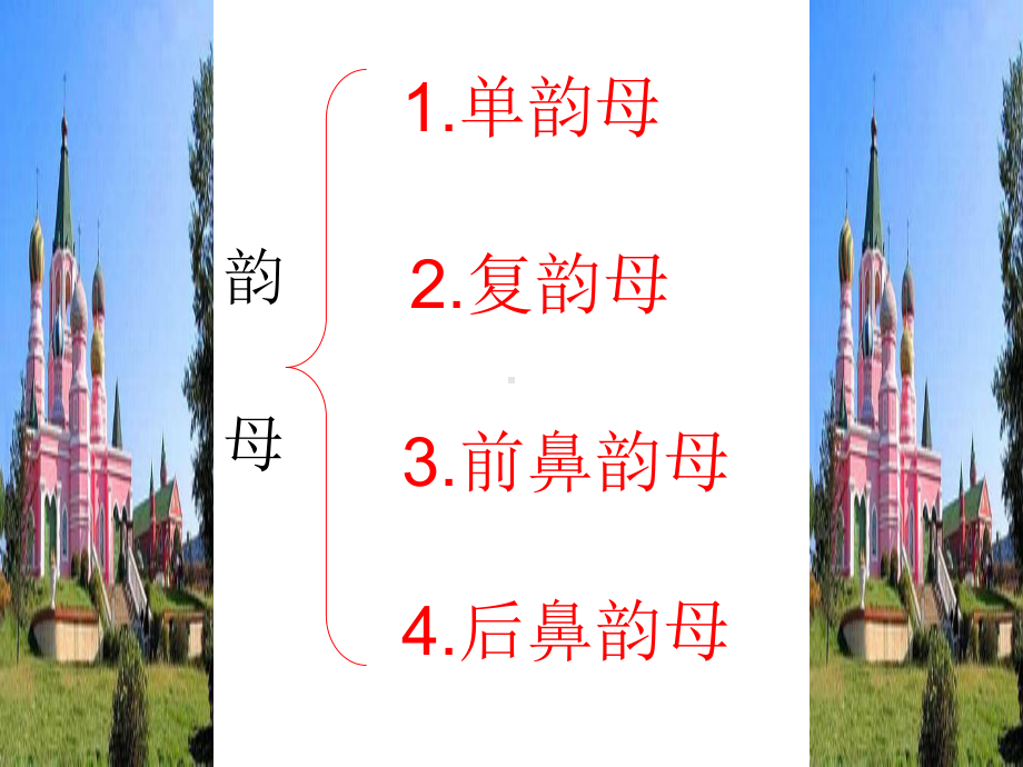 ang-eng-ing-ong课件2.ppt_第2页