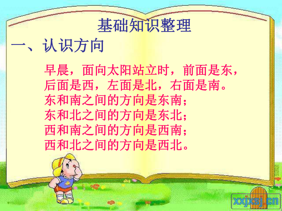 认识方向练习课件.ppt_第2页