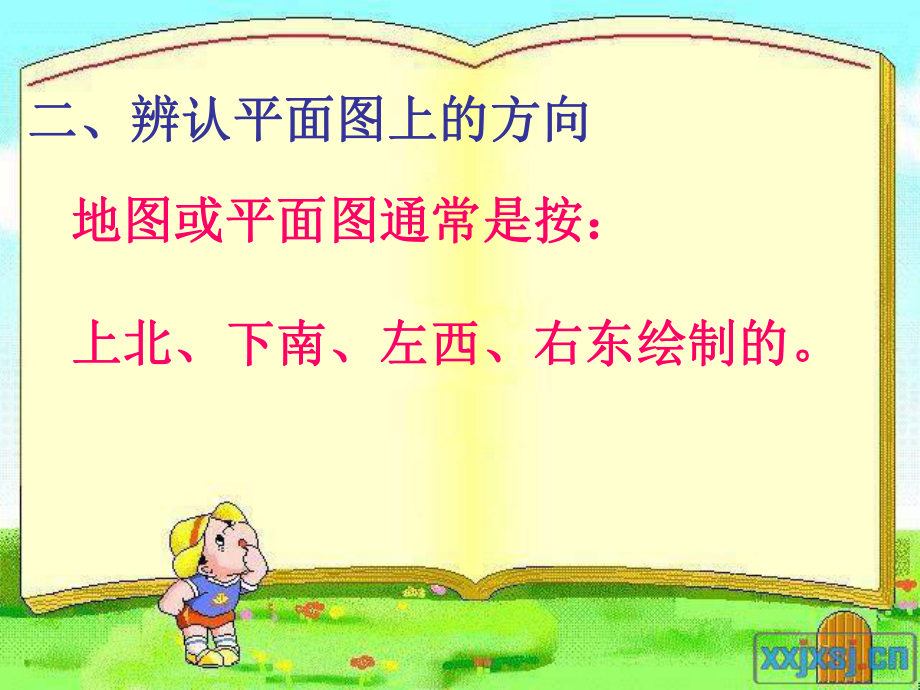 认识方向练习课件.ppt_第3页