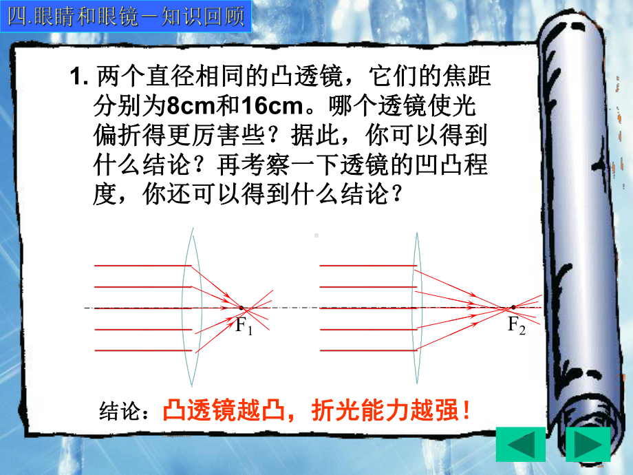 34眼睛和眼镜.ppt_第2页