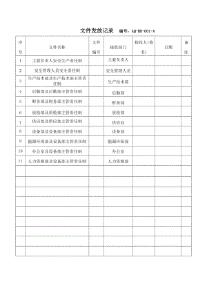 文件发放记录.docx