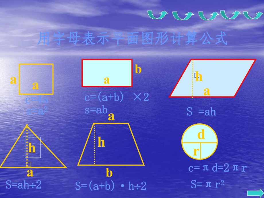 《式与方程的整理与复习》课件.ppt_第3页