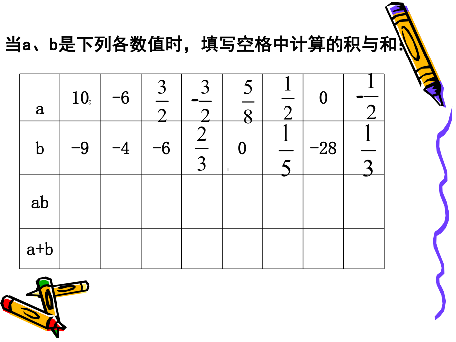 数学-七年级上-291有理数的乘法法则-习题.ppt_第2页