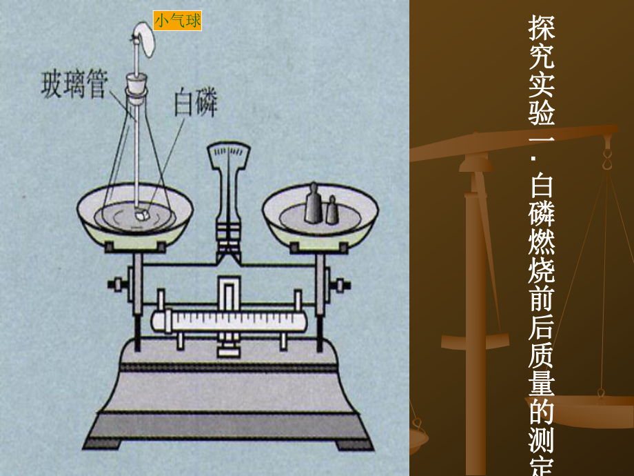 第五单元（课题一质量守恒定律）.ppt_第3页