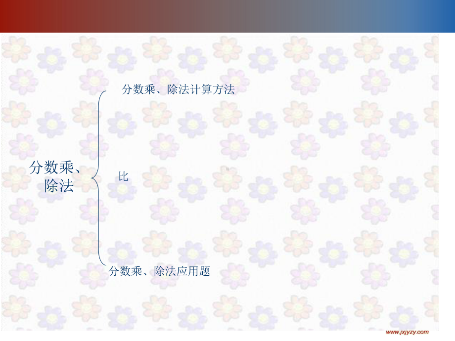 分数乘除法教学课件.ppt_第2页