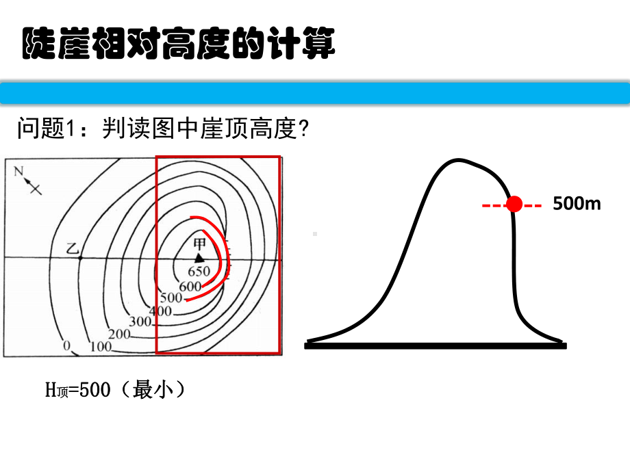 《陡崖相对高度的计算》.pptx_第3页