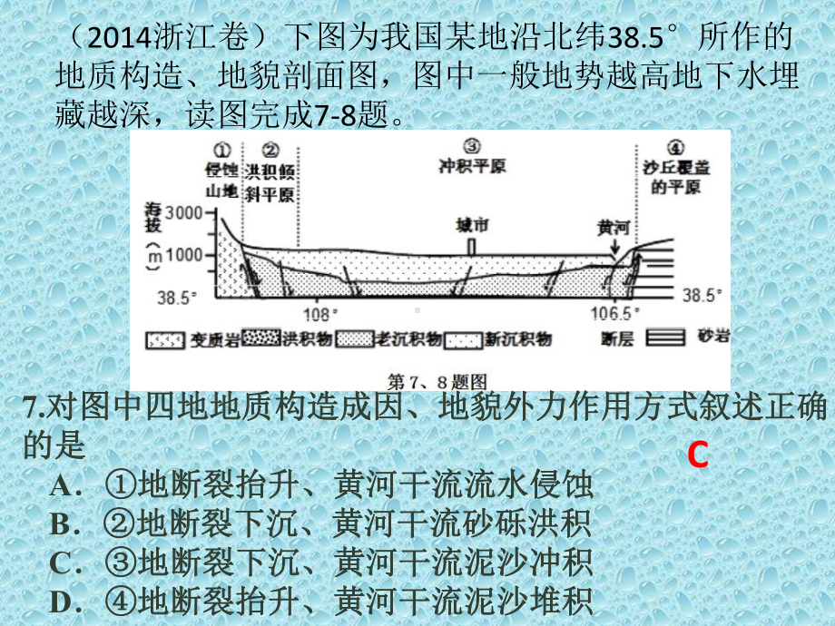 地表形态的塑造.pptx_第2页