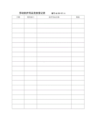 劳动防护用品发放登记表.docx