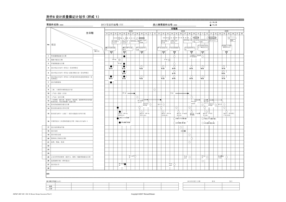 附件8 设计质量保证计划书（参考）.xls_第1页