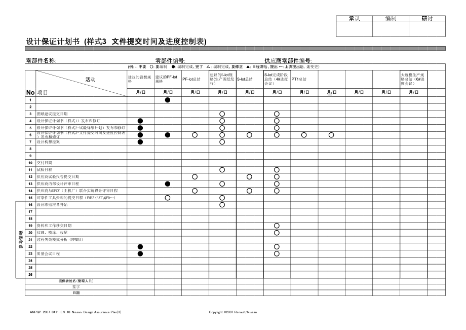 附件8 设计质量保证计划书（参考）.xls_第3页