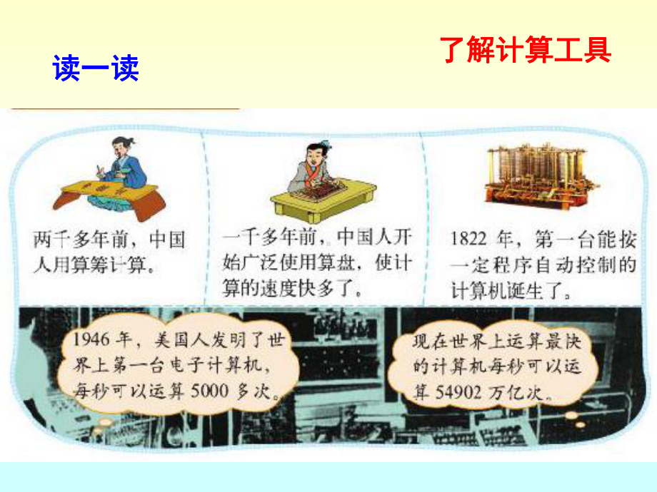 3-3神奇的计算工具.ppt_第3页