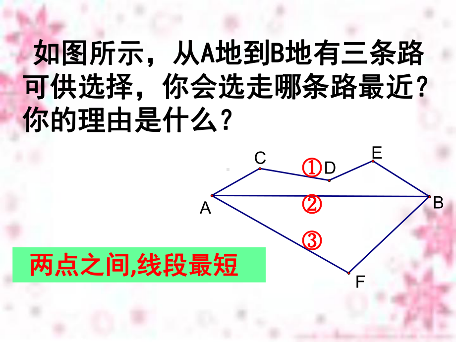 134-课题学习-最短路径问题课件-(新版)新人教版.ppt_第2页