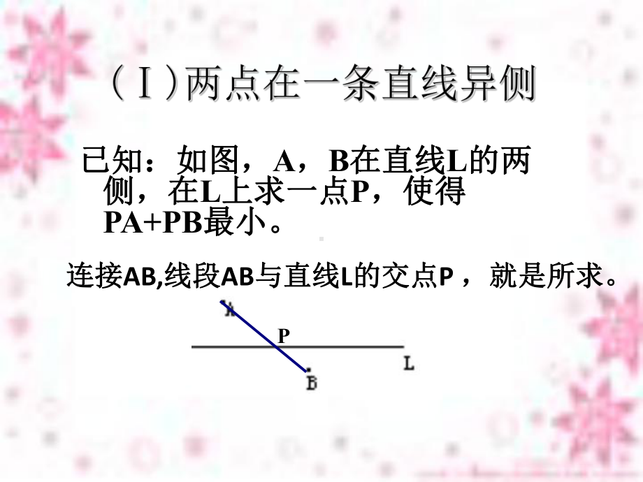 134-课题学习-最短路径问题课件-(新版)新人教版.ppt_第3页