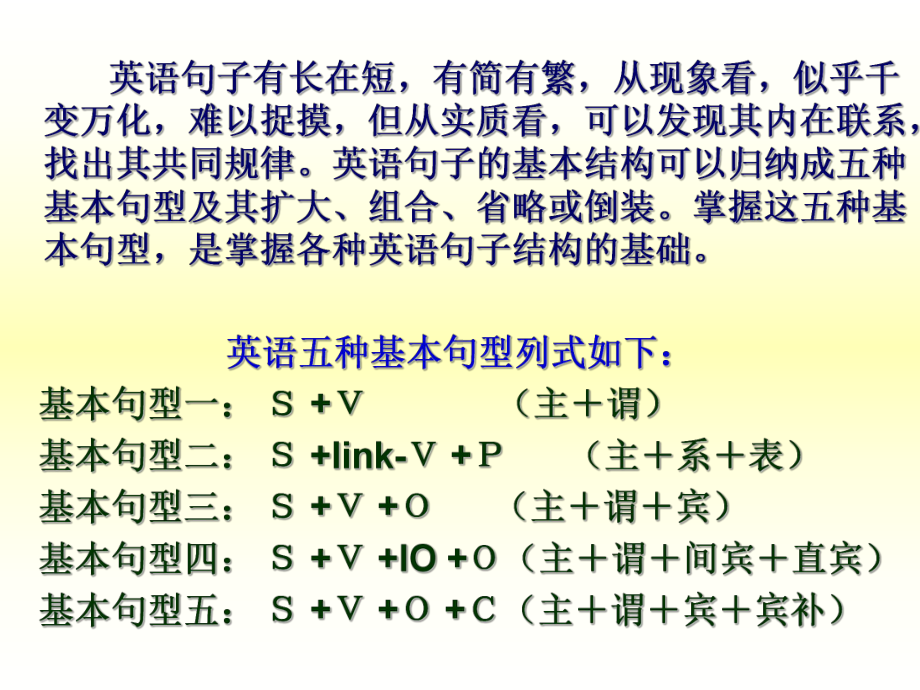 4英语五大基本句型.ppt_第2页