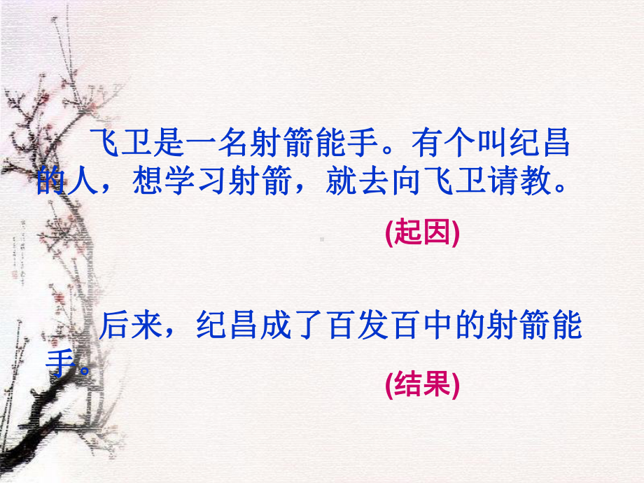 《纪昌学射2》.ppt_第3页