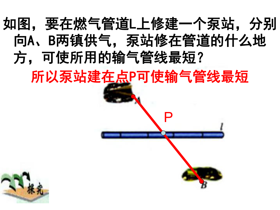 134课题学习-最短路径问题课件.ppt_第3页