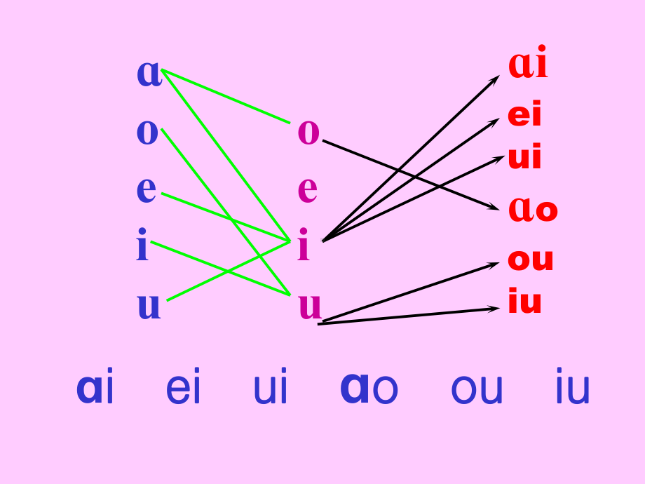 ie、ue、er--课件.ppt_第2页