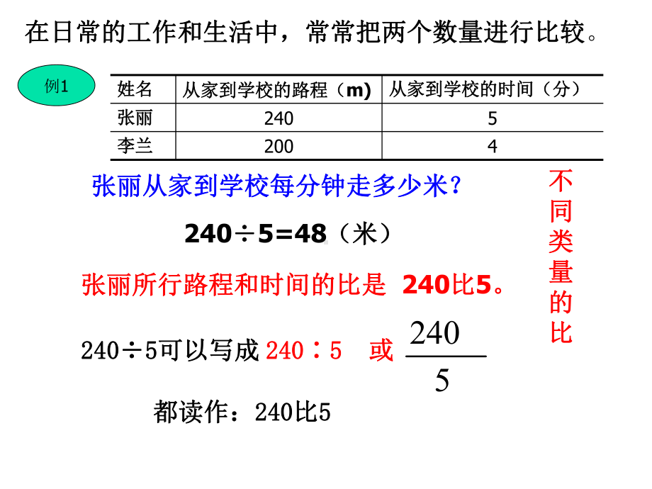 课件比的意义(西师版)第一课时课件.ppt_第3页