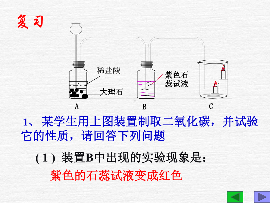 课题3二氧化碳和一氧化碳（第二课时）2.ppt_第3页