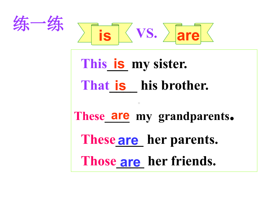 Thisismysister第二课时.ppt_第3页