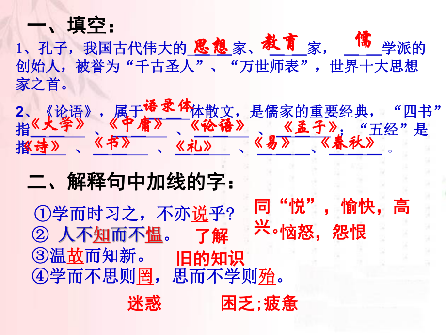 中考必会古文.ppt_第3页