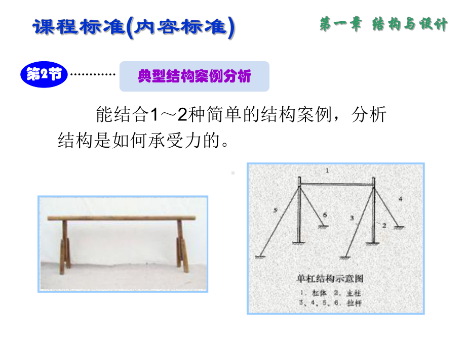 典型结构案例分析.ppt_第2页