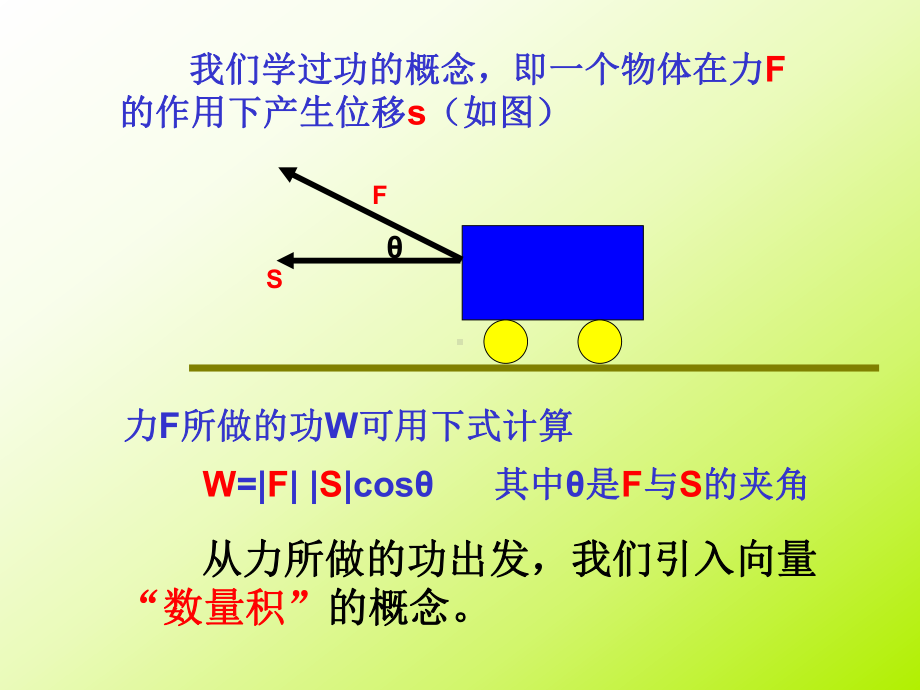 241平面向量的物理背景及其含义.ppt_第3页