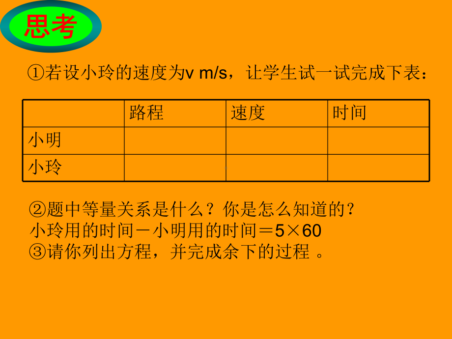 分式方程的应用旷华仕.ppt_第3页