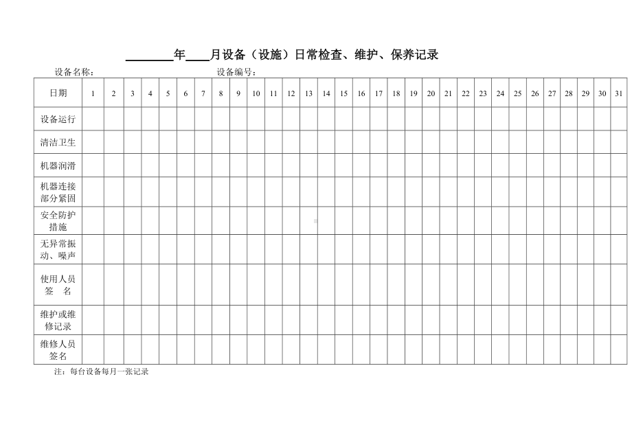 设备（设施）日常检查、维护、保养记录.docx_第1页