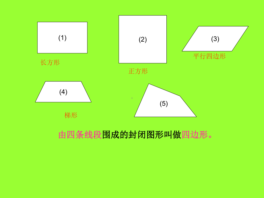 四边形课件).ppt_第3页