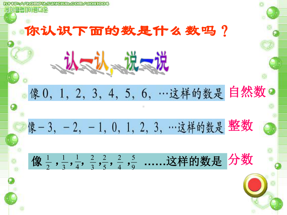 分数的再认识.ppt_第1页