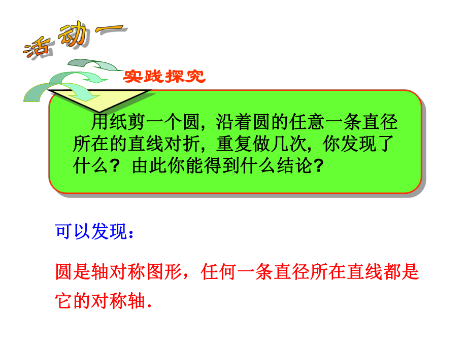 2412垂直于弦的直径.ppt_第3页