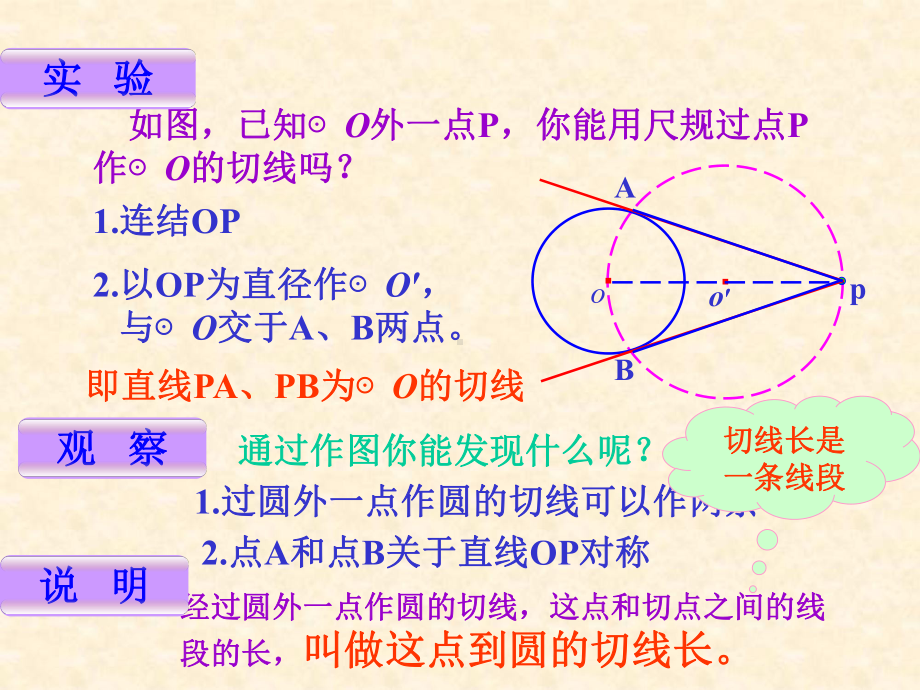 切线长定理上课.ppt_第2页