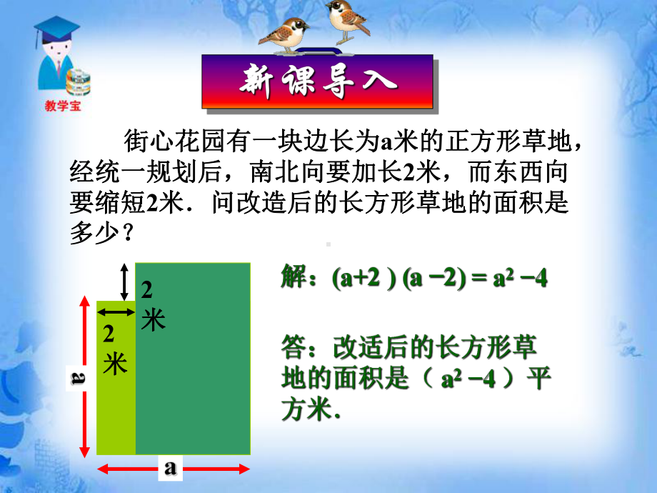 1521平方差公式.ppt_第1页