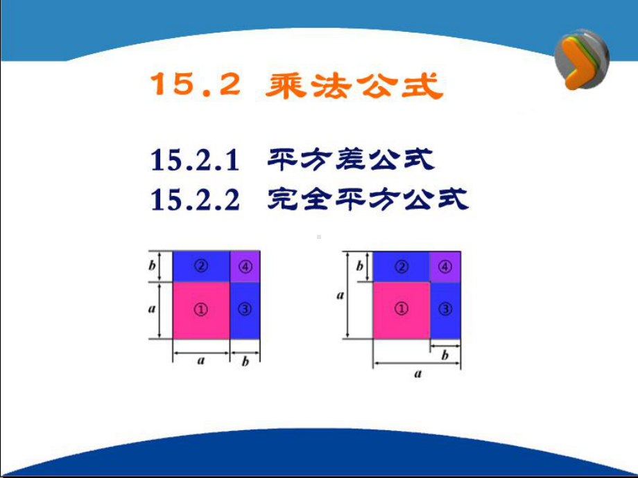 1521平方差公式.ppt_第2页