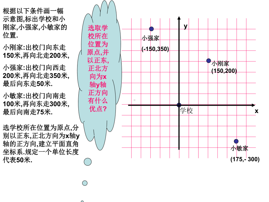 平面直角坐标系（三）.ppt_第2页